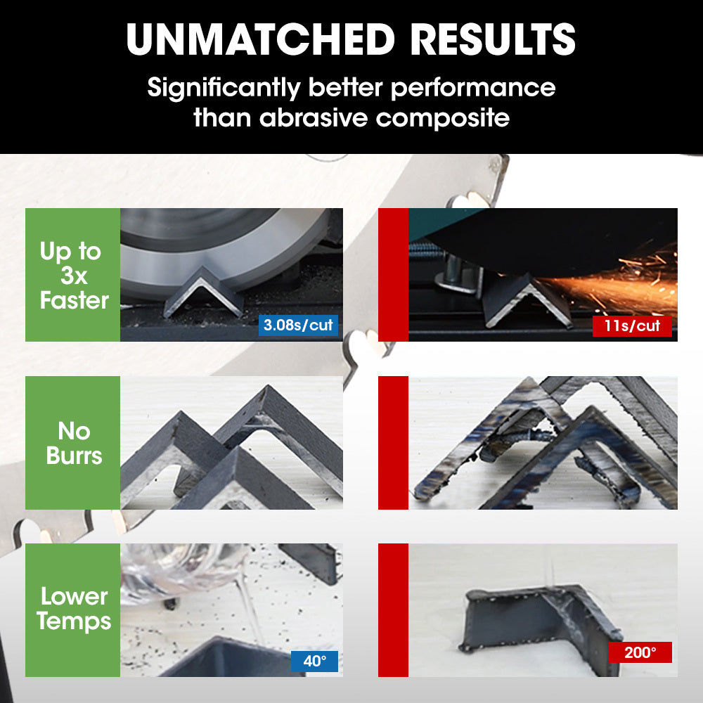 355mm Ceramic Alloy Blade for Metal Cut-Off Saws, Low Spark, Long Lasting