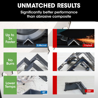 355mm Ceramic Alloy Blade for Metal Cut-Off Saws, Low Spark, Long Lasting