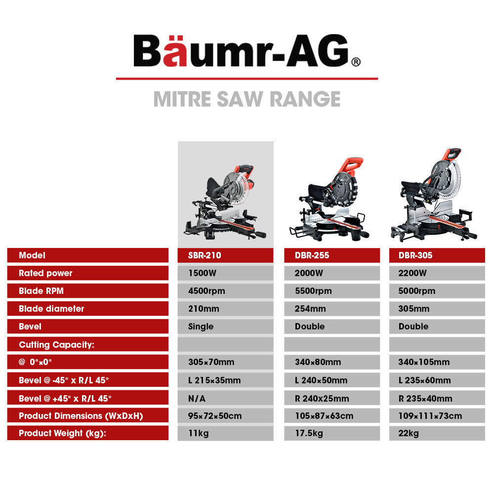 210mm Sliding Compound Mitre Saw with Laser Guide & 1.5kW Motor