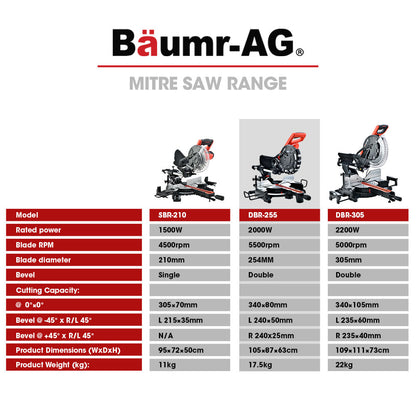 254mm Dual Bevel Sliding Compound Mitre Saw with Laser Guide and 2000W Motor