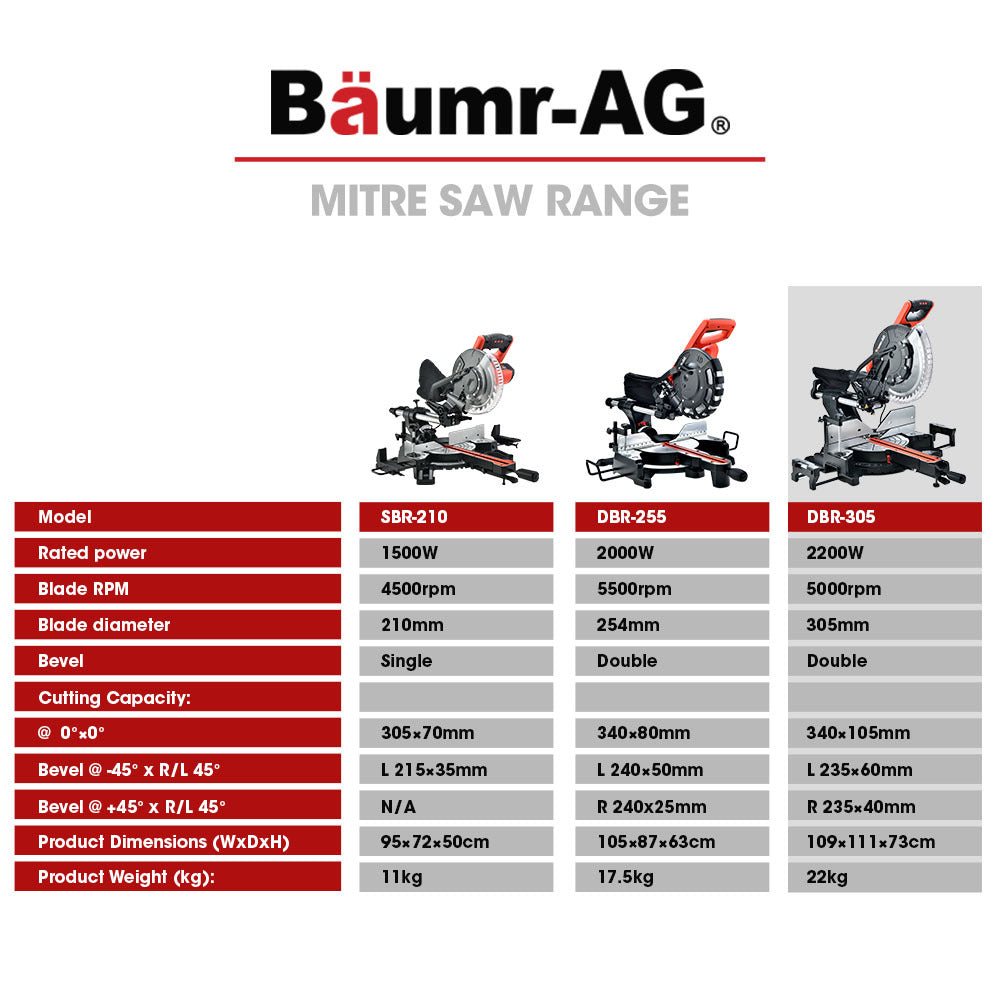 305mm Dual Bevel Sliding Mitre Saw with Laser Guide and 2200W Motor