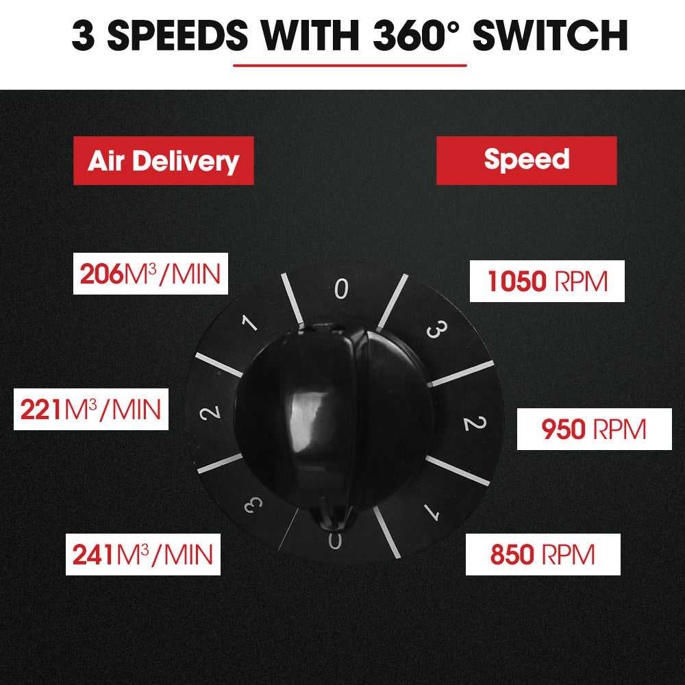 30" 0.76m Industrial Fan, 300W, Heavy-Duty, 3 Speeds, High Airflow, EESS Certified