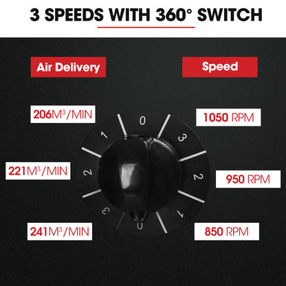 30" 0.76m Industrial Fan, 300W, Heavy-Duty, 3 Speeds, High Airflow, EESS Certified