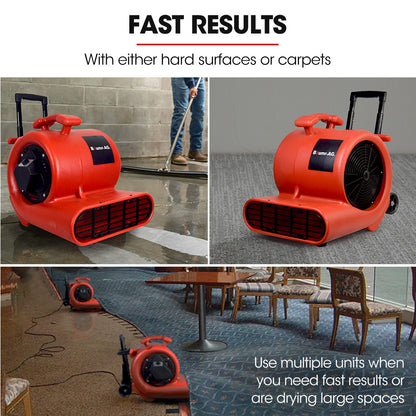 Commercial Carpet Dryer Air Mover with Telescopic Handle, 2380m³/h, 13kg
