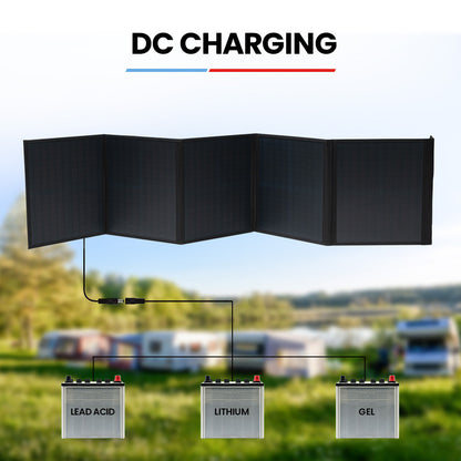100W Portable Solar Panel with USB Ports and Adjustable Kickstands, 3.5kg