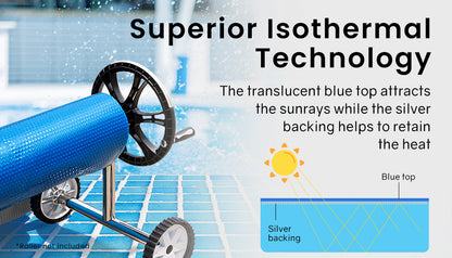 Solar Pool Cover 11x6.2m - 400 Micron Bubble Blanket for Heat & Clean Water