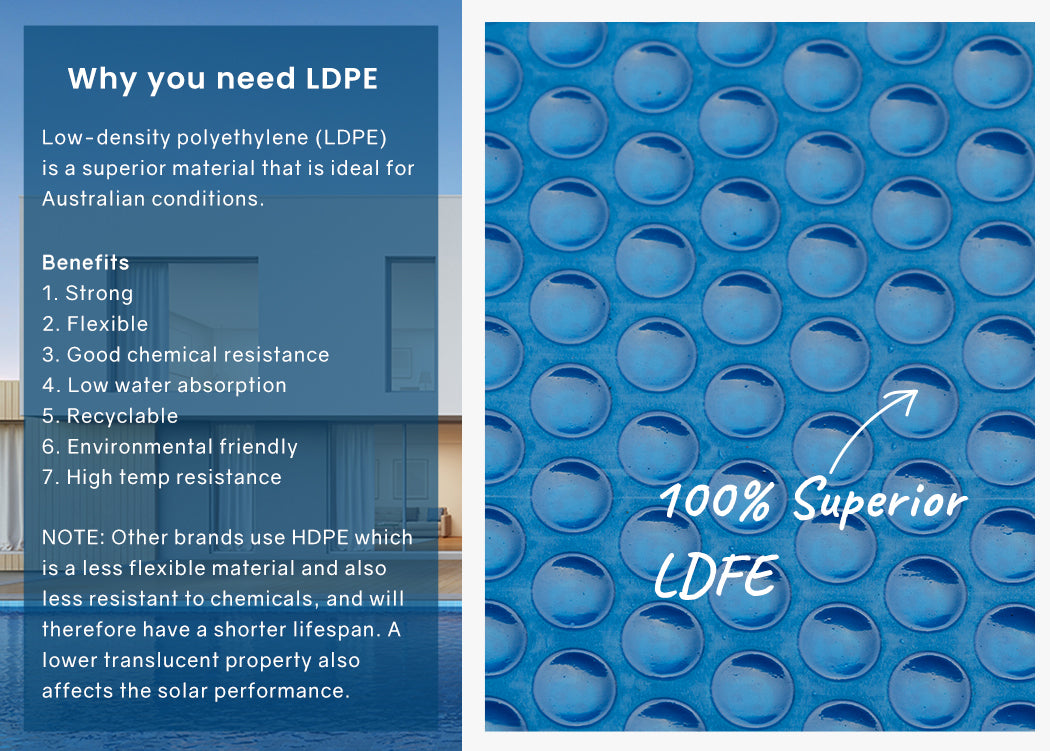 7.5x3.2m Solar Pool Cover - 400 Micron LDPE, Reduces Evaporation & Algae