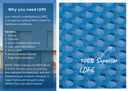 7.5x3.2m Solar Pool Cover - 400 Micron LDPE, Reduces Evaporation & Algae
