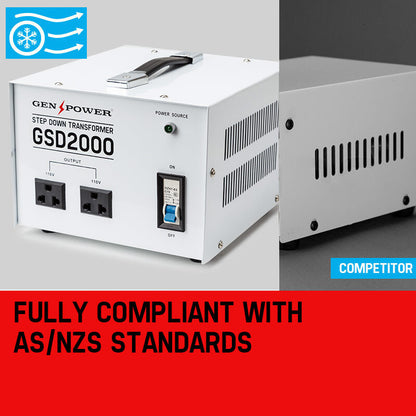 2000W Stepdown Transformer 240V to 110V Voltage Converter with Universal Plug