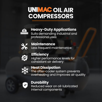 100L Industrial Air Compressor, 2.6kW, 370L/min, 116PSI, Brushless Motor