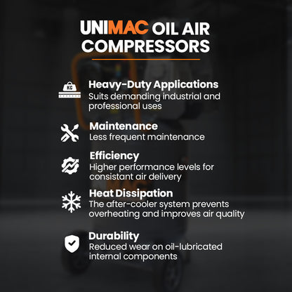 Industrial Air Compressor 100L, 2.6kW, 370L/min, 116PSI, Brushless Motor