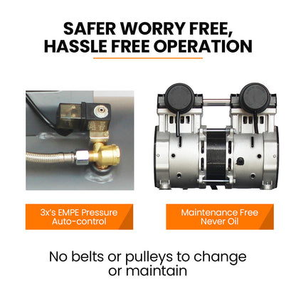 100L Oil-Free Air Compressor with 4.5 HP, Quiet Operation, and Dual Outlets