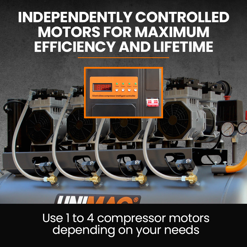 150L Ultra-Quiet Oil-Free Electric Air Compressor with Quad Motor, 4.5 HP