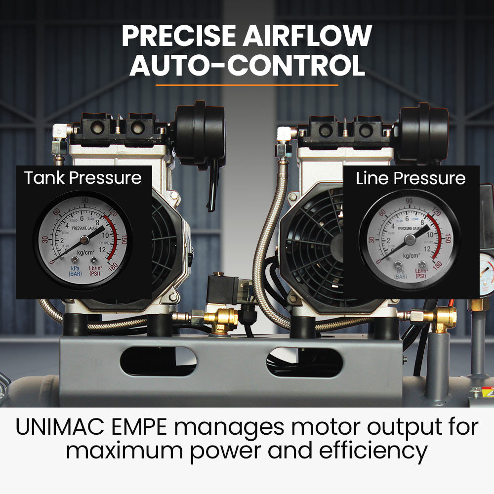 50L Silent Oil-Free Electric Air Compressor with Twin Outlets, 3.0HP, 0.5m Tank