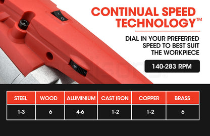 Portable Metal Bandsaw with 2-in-1 Bench Stand, 7kg, 0.127m Capacity