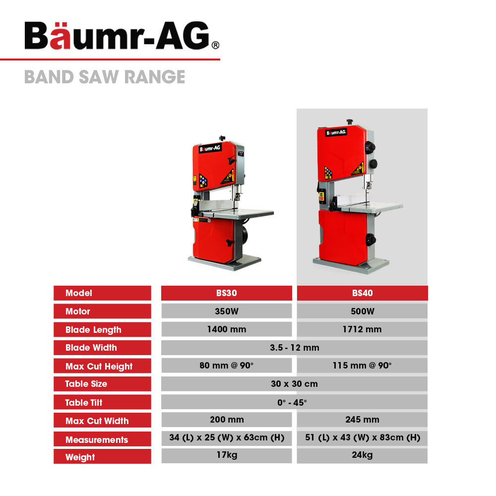 500W Wood Bandsaw with Stand, 115mm Cutting Depth (BS40)