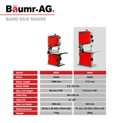 500W Wood Bandsaw with Stand, 115mm Cutting Depth (BS40)