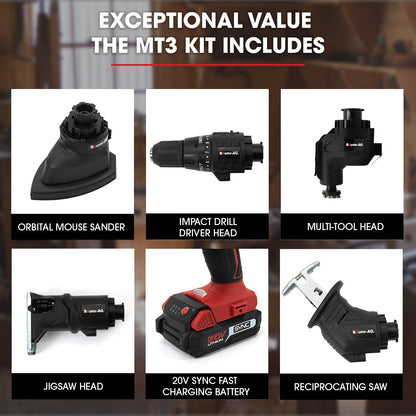 Cordless 20V Combi-Tool Kit with 5 Attachments and Fast Charger, 40Nm Torque