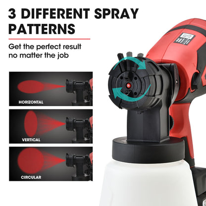 Cordless 20V Paint Sprayer Gun Kit with Battery, Charger & 3 Nozzles