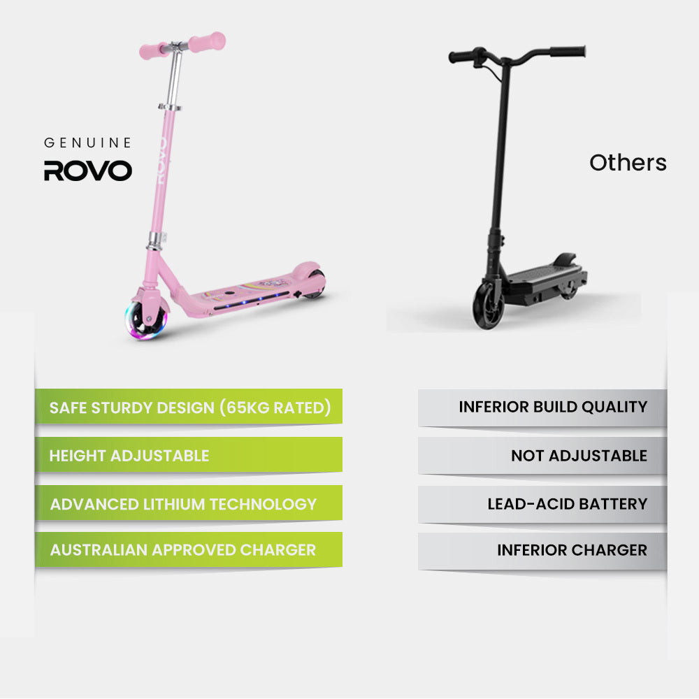 Kids Electric Scooter, 5-11 Years, Adjustable, Brushless Motor, 0.13m Tyres, Pink
