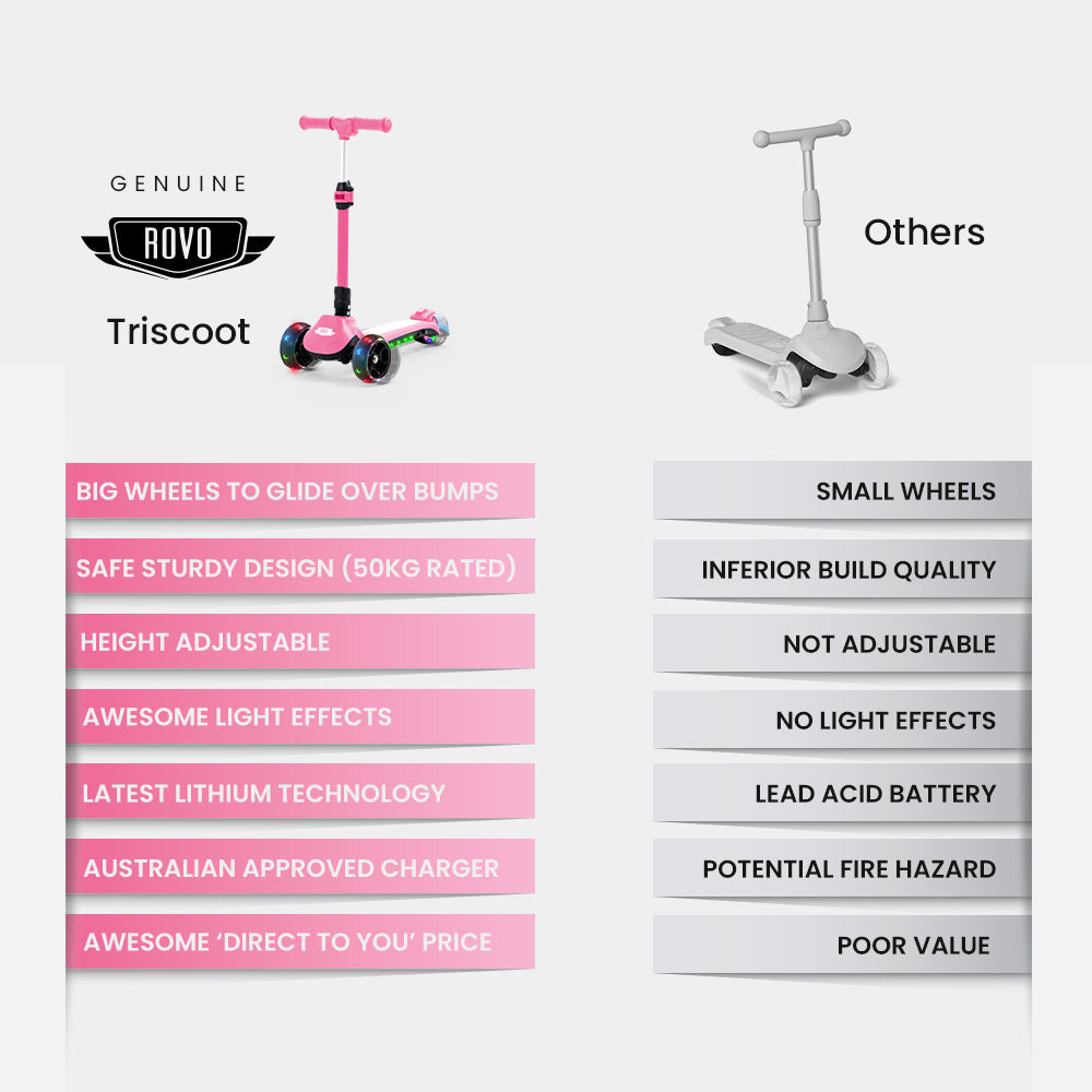 3-Wheel Electric Scooter for Kids, Ages 3-8, Adjustable, Folding, Pink