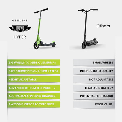 Kids Electric Scooter, Adjustable Height, Foldable, 12 km/h, 5-11 Years, Green