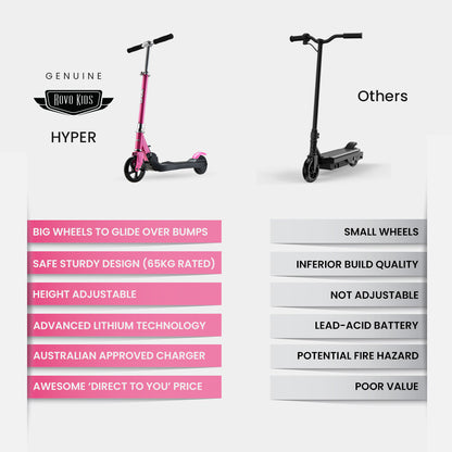 Foldable Electric Scooter for Kids, Adjustable Height, 12km/h, Pink, Ages 5-11