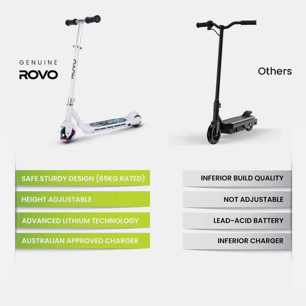 Kids Electric Scooter with Lights, Adjustable Height, Brushless Motor, White