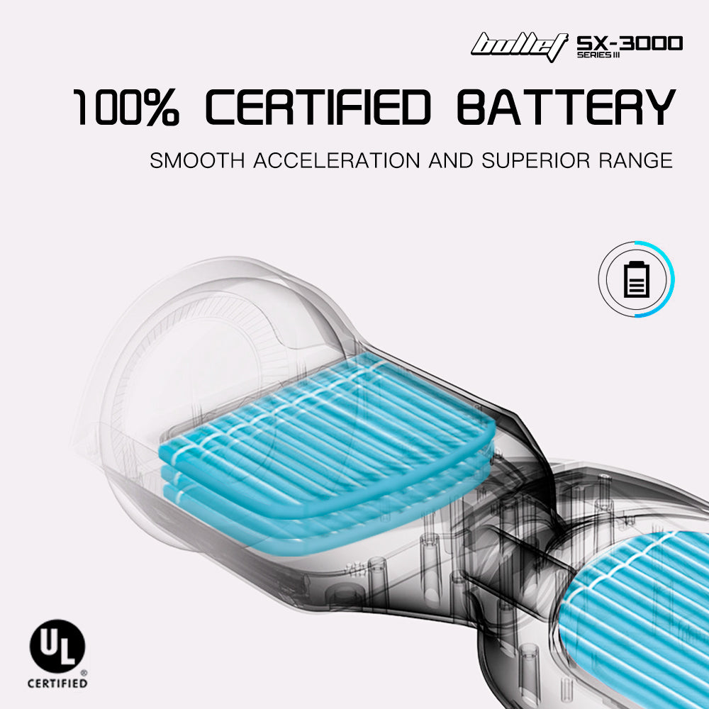 SX-3000 Series III Hoverboard: 15 km/h, 15 km Range, Dual 250W Motors, LED Lights