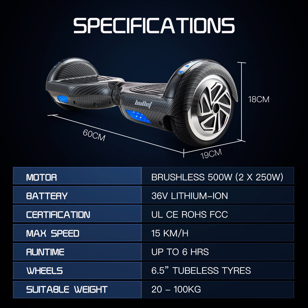 SX-3000 Series III Hoverboard: 15 km/h, 15 km Range, Dual 250W Motors, LED Lights