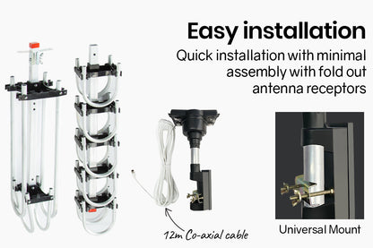Digital Rotating Outdoor HD TV Antenna with Amplified Signal, 12m Cable