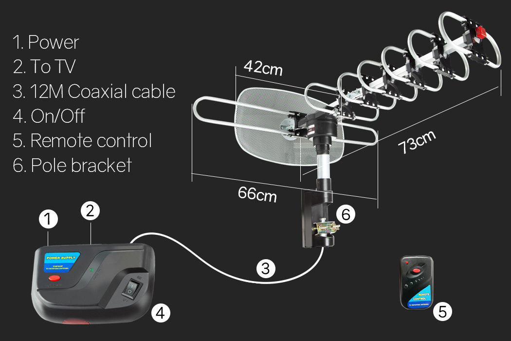 Digital Rotating Outdoor HD TV Antenna with Amplified Signal, 12m Cable