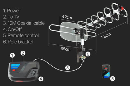 Digital Rotating Outdoor HD TV Antenna with Amplified Signal, 12m Cable