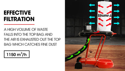 Mobile Dust Collector Cyclone System for Home Woodworking Workshop, 75L Capacity