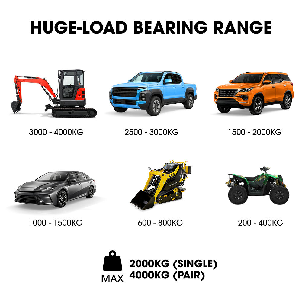 Pair of 3.8m Aluminium Loading Ramps, 4000kg Total Capacity, Heavy-Duty, Safety Pins, for Car, 4x4, Ride on Mower, ATV, Mini Excavator