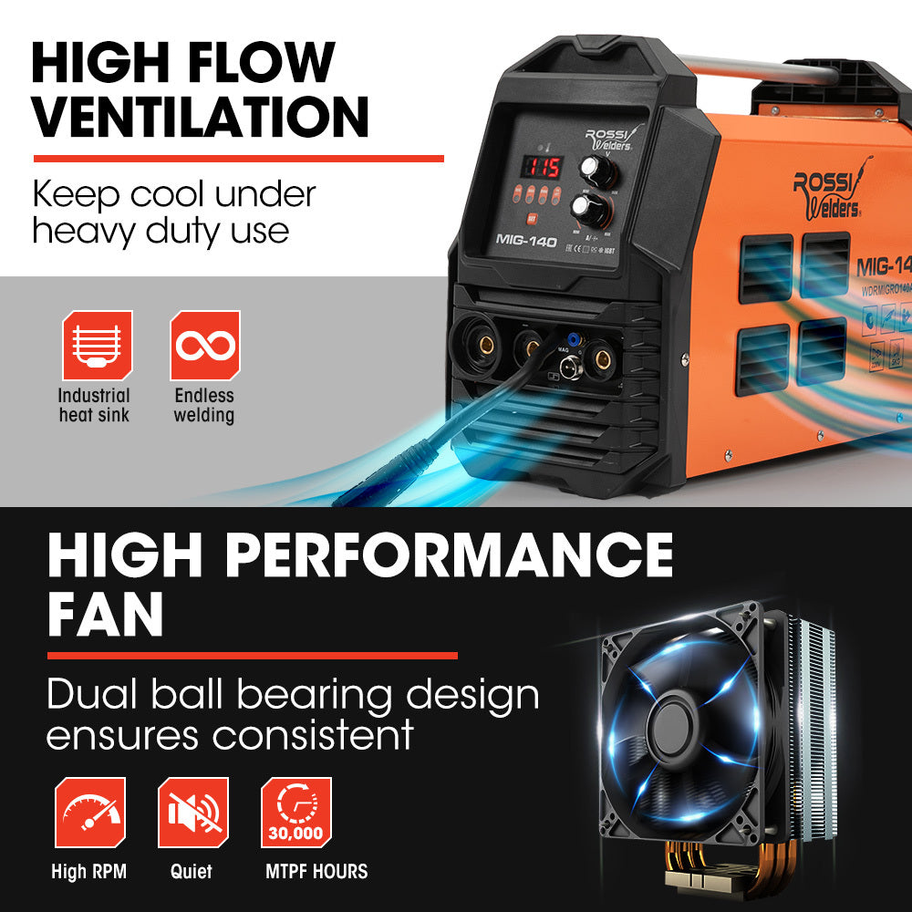 4-in-1 140A DC Inverter Welder with SYN-WELD Tech, 0.5-1.8m Range