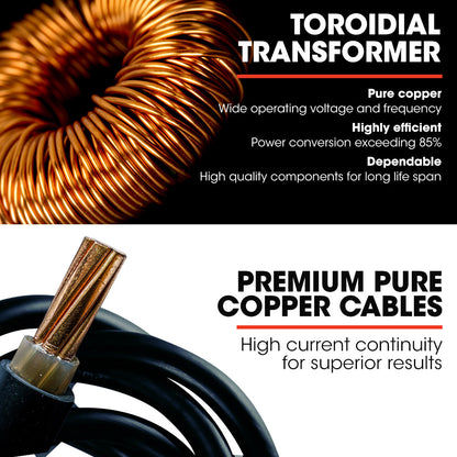 4-in-1 140A DC Inverter Welder with SYN-WELD Tech, 0.5-1.8m Range