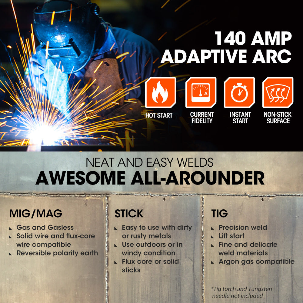 4-in-1 140A DC Inverter Welder with SYN-WELD Tech, 0.5-1.8m Range