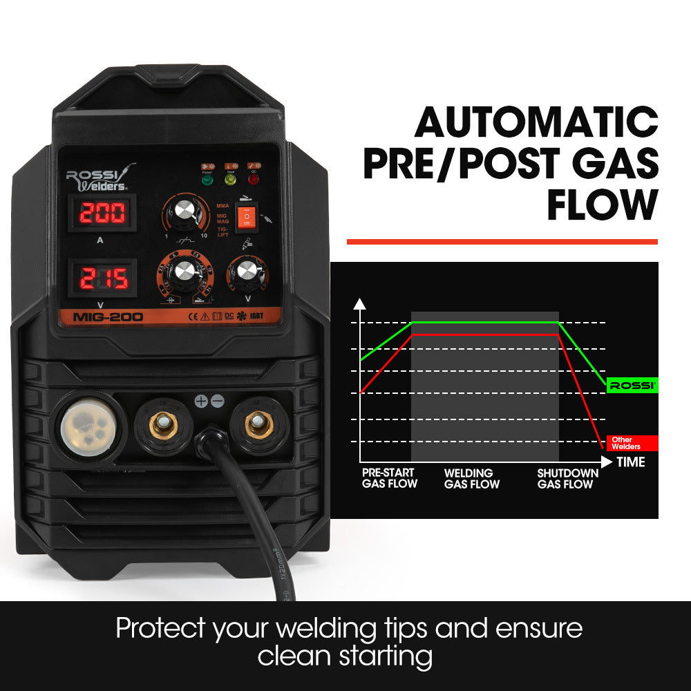 4-in-1 200A DC Inverter Welder with Adjustable Current and SYN-WELD Tech