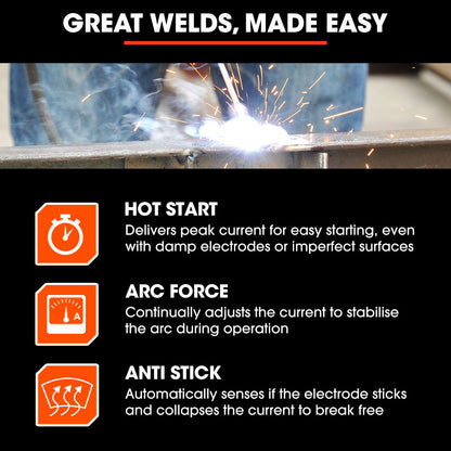 160A Multi-Metal Gasless Welder with IGBT Inverter and DCEP, 5.5 kg, 15A Plug