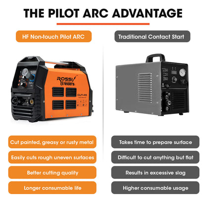 Pilot Arc Plasma Cutter with Inverter Tech, Cuts Up to 0.012m Steel Effortlessly