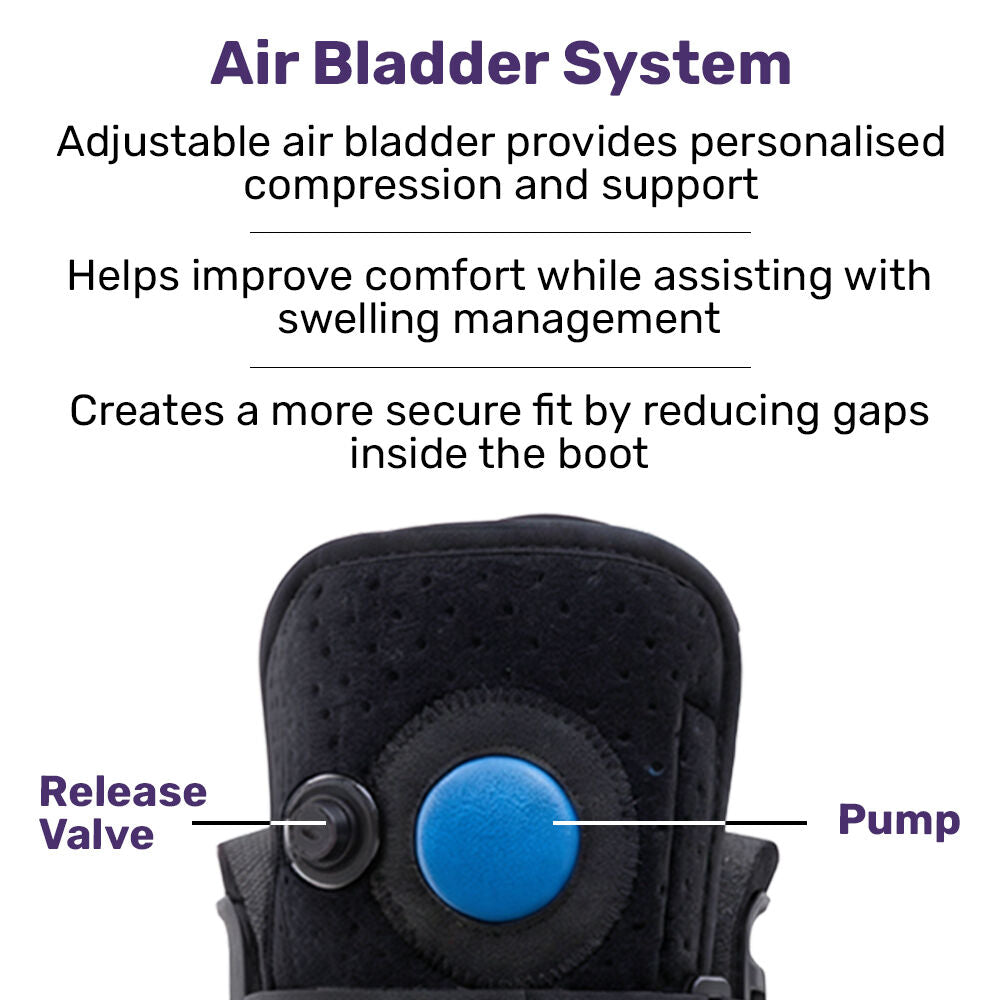 CAM Walker Moon Boot – Medium, Foot Injury Support, Ankle Recovery, Adjustable Fit, Lightweight Walking Boot