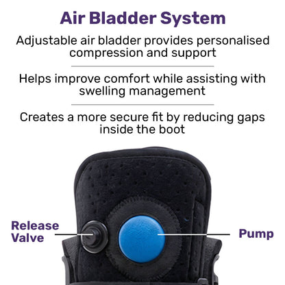 CAM Walker Moon Boot – Medium, Foot Injury Support, Ankle Recovery, Adjustable Fit, Lightweight Walking Boot