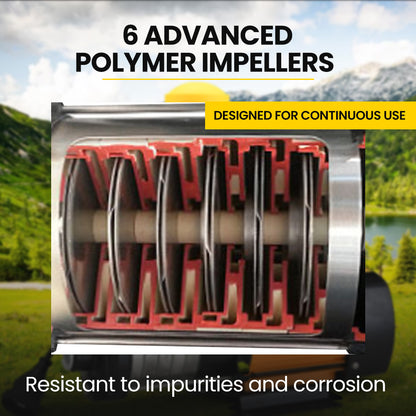 6-Stage Water Pump with Controller, 41m Head Lift, 9m Suction, 108L/min Flow