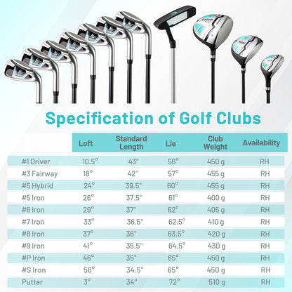 Women's 15-club package golf set with 460cc #1 driver and #3 fairway wood-Green