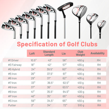 Women's 15-club package golf set with 460cc #1 driver and #3 fairway wood-Red