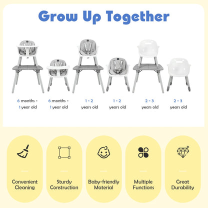 5-in-1 Multifunctional Convertible Baby Highchair with Harness &amp; Removable Tray-Grey