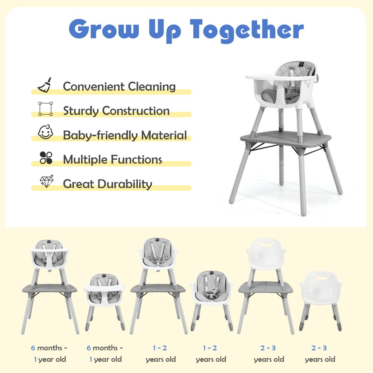 5-in-1 Multifunctional Convertible Baby Highchair with Harness &amp; Removable Tray-Grey