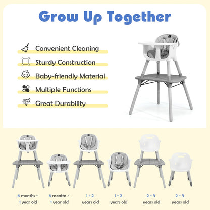 5-in-1 Multifunctional Convertible Baby Highchair with Harness &amp; Removable Tray-Grey
