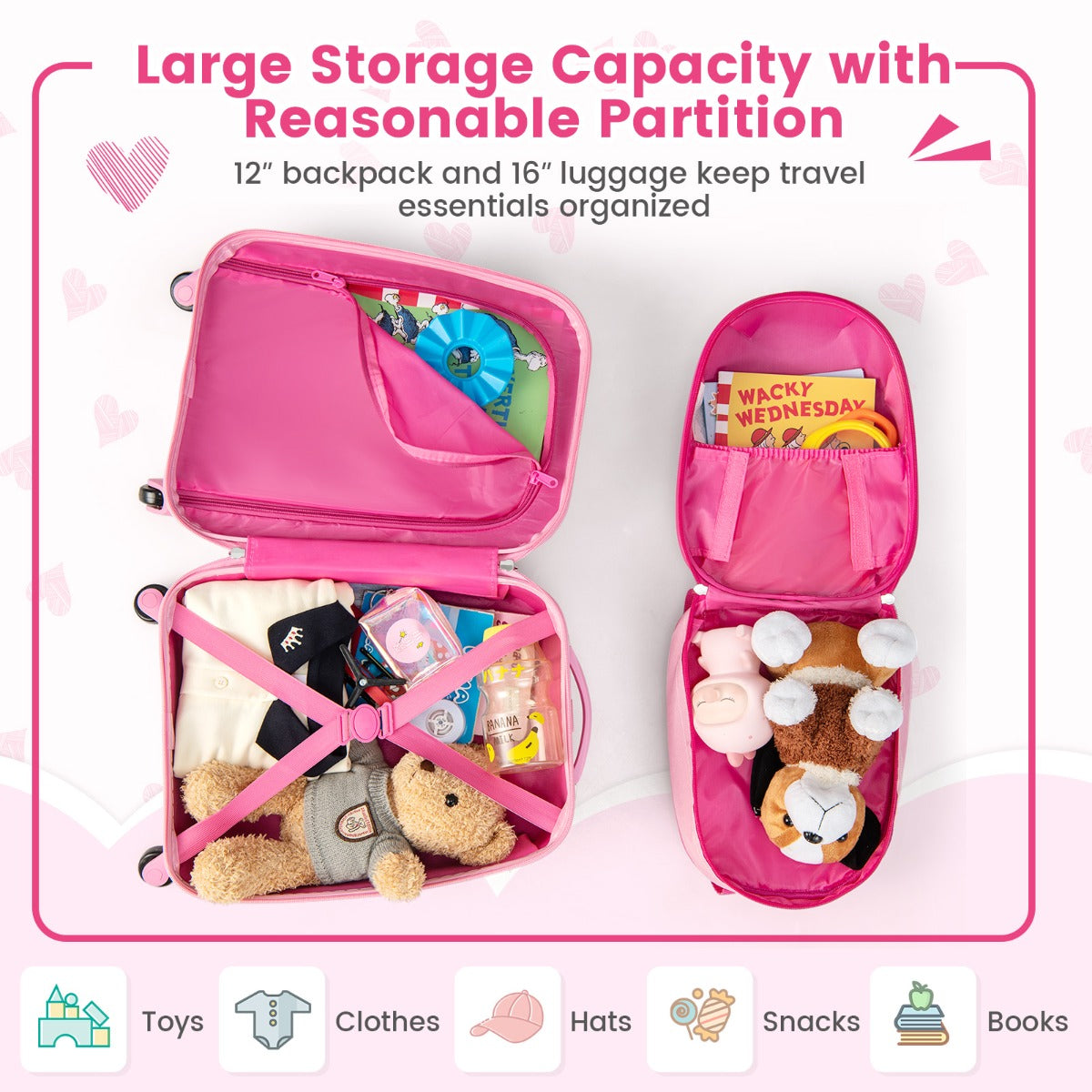 2 Pieces Kid Luggage Set with Wheels and Retractable Handle